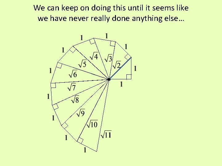 We can keep on doing this until it seems like we have never really