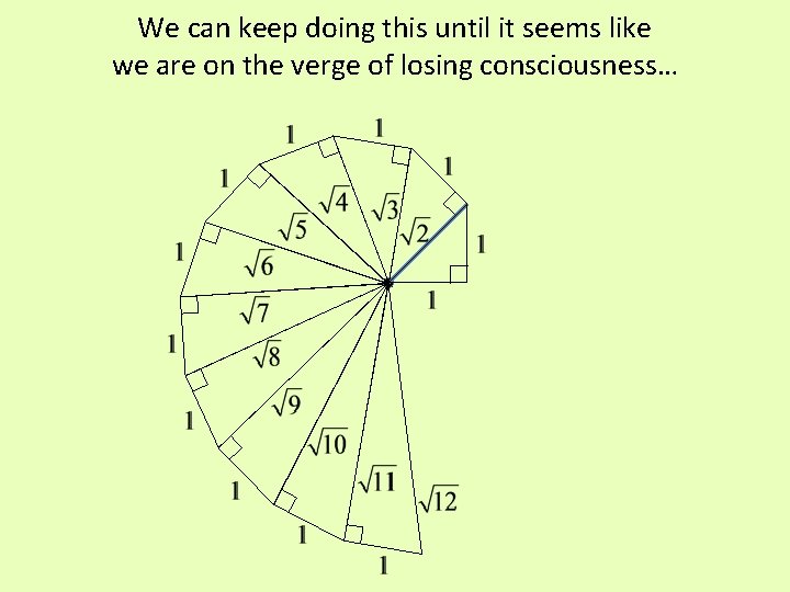 We can keep doing this until it seems like we are on the verge