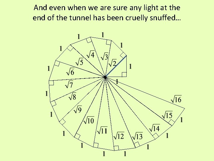 And even when we are sure any light at the end of the tunnel