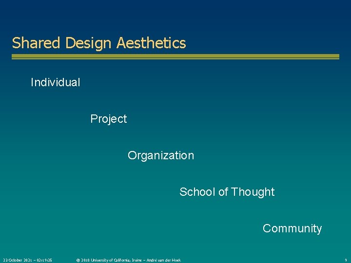Shared Design Aesthetics Individual Project Organization School of Thought Community 23 October 2021 –