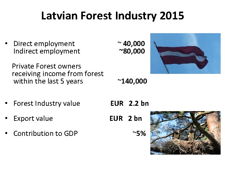 Latvian Forest Industry 2015 • Direct employment Indirect employment Private Forest owners receiving income