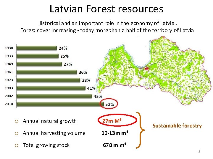 Latvian Forest resources Historical and an important role in the economy of Latvia ,