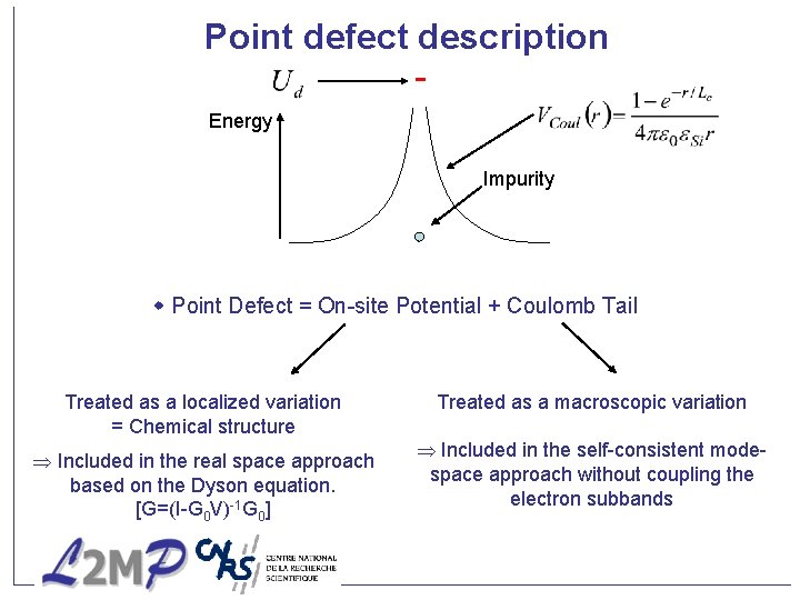 Point defect description Energy Impurity Point Defect = On-site Potential + Coulomb Tail Treated