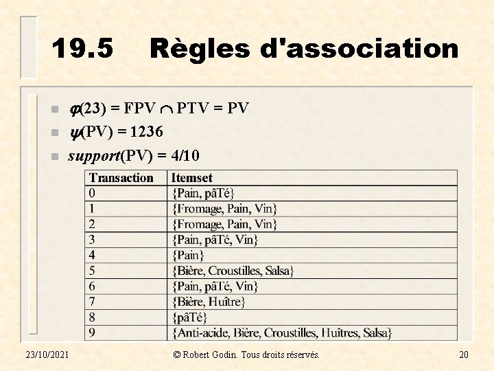19. 5 Règles d'association n (23) = FPV PTV = PV (PV) = 1236