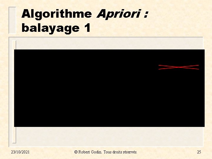Algorithme Apriori : balayage 1 23/10/2021 © Robert Godin. Tous droits réservés. 25 