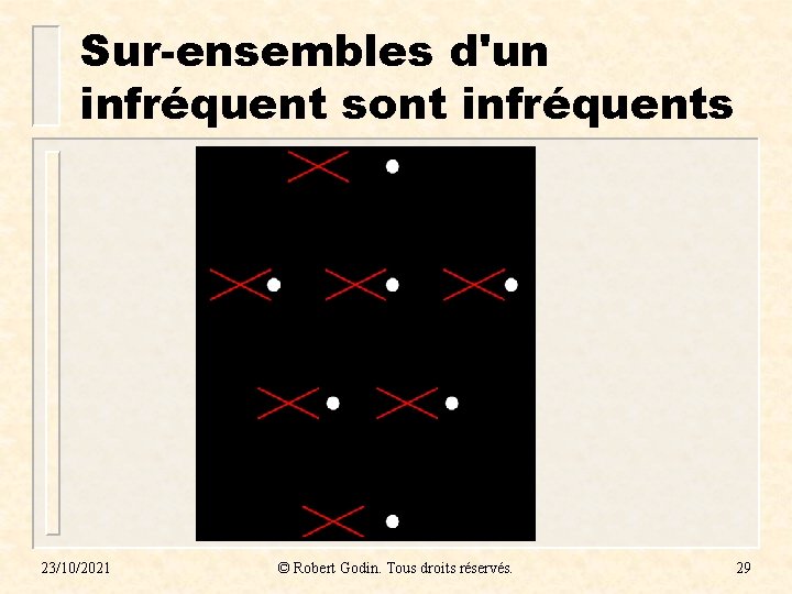 Sur-ensembles d'un infréquent sont infréquents 23/10/2021 © Robert Godin. Tous droits réservés. 29 