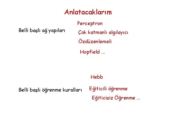 Anlatacaklarım Perceptron Belli başlı ağ yapıları Çok katmanlı algılayıcı Özdüzenlemeli Hopfield. . . Hebb