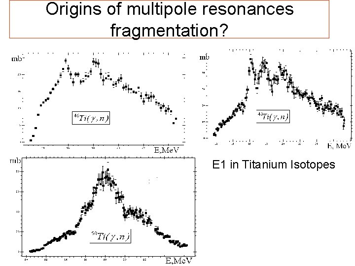 Origins of multipole resonances fragmentation? E 1 in Titanium Isotopes 