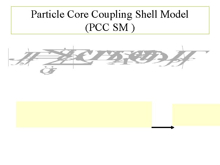 Particle Core Coupling Shell Model (PCC SM ) 