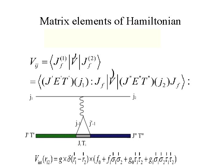 Matrix elements of Hamiltonian 