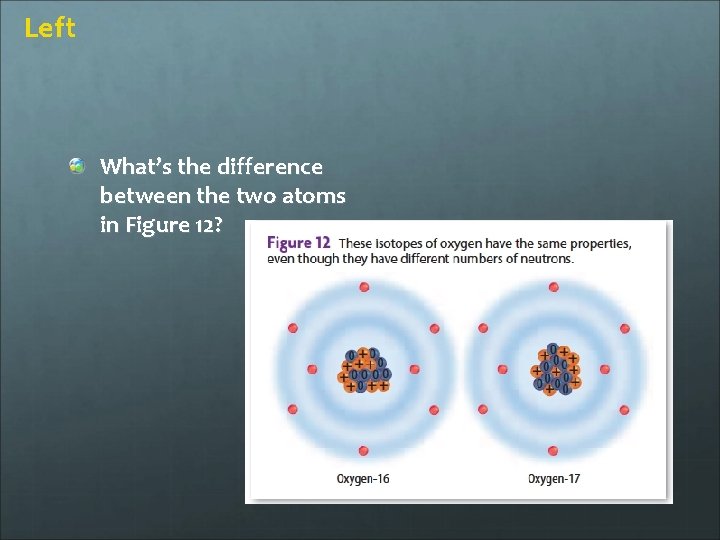 Left What’s the difference between the two atoms in Figure 12? 