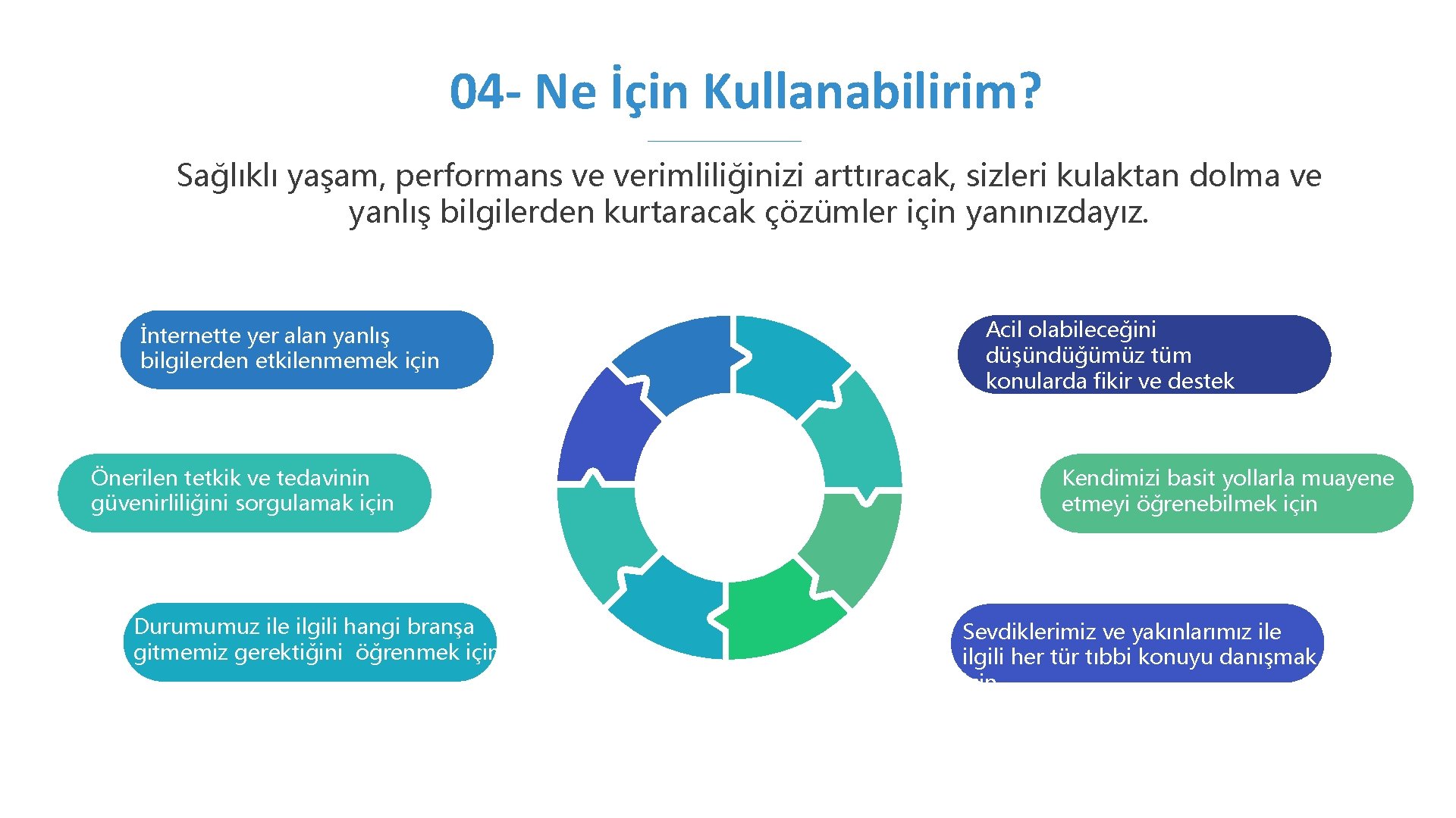 04 - Ne İçin Kullanabilirim? Sağlıklı yaşam, performans ve verimliliğinizi arttıracak, sizleri kulaktan dolma