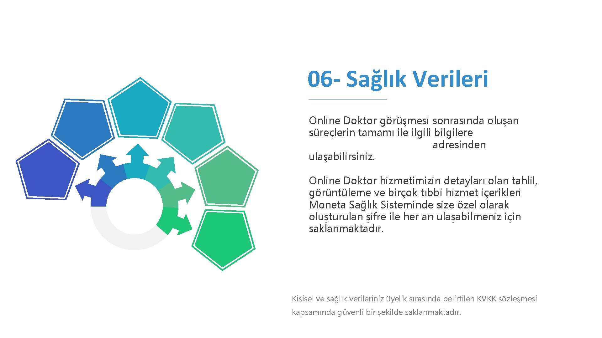 06 - Sağlık Verileri Online Doktor görüşmesi sonrasında oluşan süreçlerin tamamı ile ilgili bilgilere