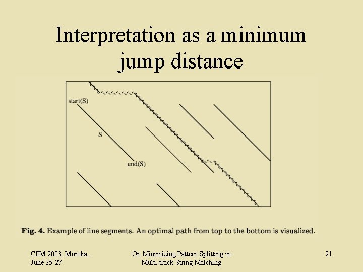 Interpretation as a minimum jump distance CPM 2003, Morelia, June 25 -27 On Minimizing