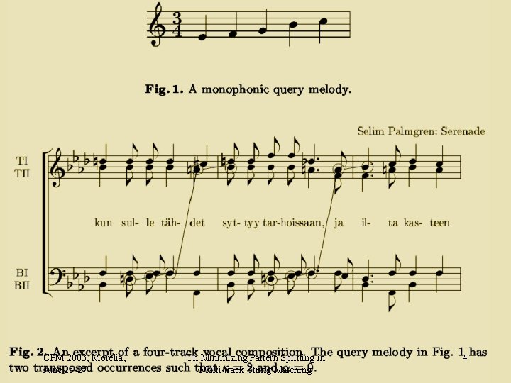 CPM 2003, Morelia, June 25 -27 On Minimizing Pattern Splitting in Multi-track String Matching