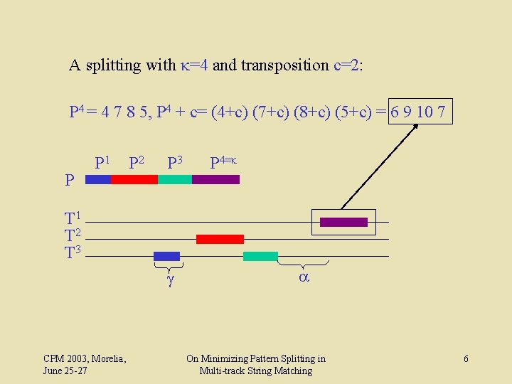 A splitting with k=4 and transposition c=2: P 4 = 4 7 8 5,