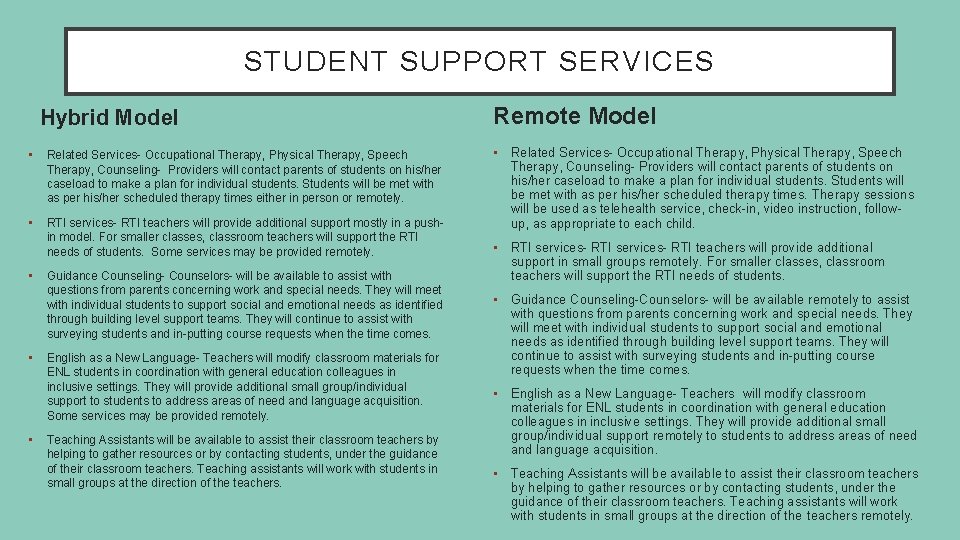 STUDENT SUPPORT SERVICES Hybrid Model • Related Services- Occupational Therapy, Physical Therapy, Speech Therapy,