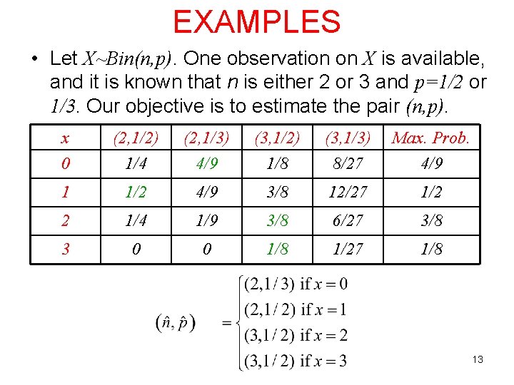 EXAMPLES • Let X~Bin(n, p). One observation on X is available, and it is