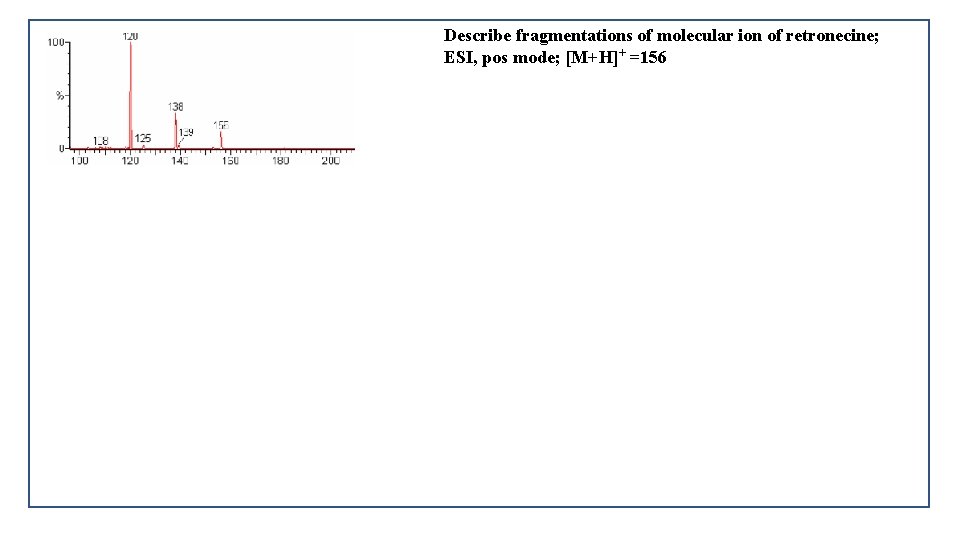 Describe fragmentations of molecular ion of retronecine; ESI, pos mode; [M+H]+ =156 