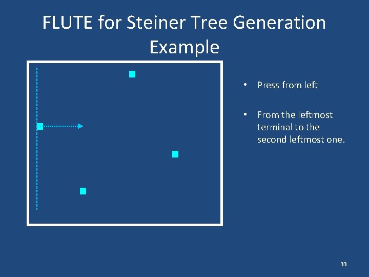 FLUTE for Steiner Tree Generation Example • Press from left • From the leftmost