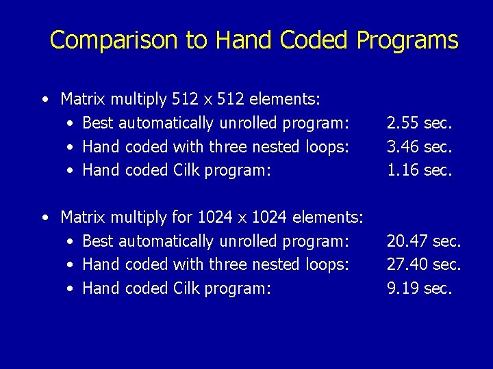 Comparison to Hand Coded Programs • Matrix multiply 512 x 512 elements: • Best