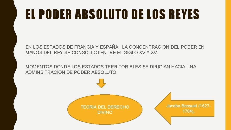 EL PODER ABSOLUTO DE LOS REYES EN LOS ESTADOS DE FRANCIA Y ESPAÑA, LA