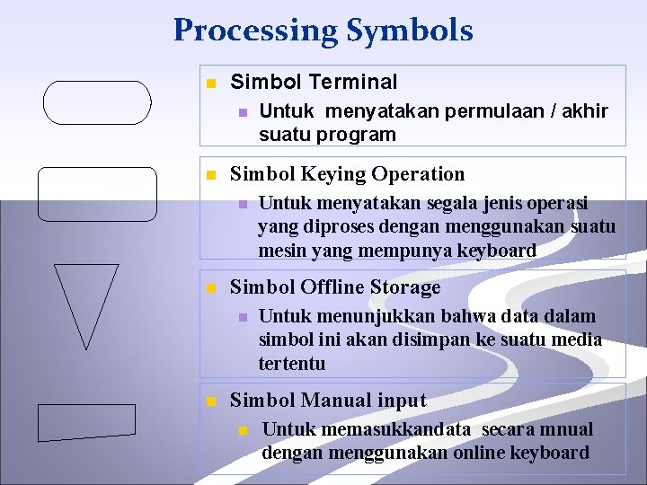 Processing Symbols n Simbol Terminal n n Simbol Keying Operation n n Untuk menyatakan Processing Symbols n Simbol Terminal n n Simbol Keying Operation n n Untuk menyatakan
