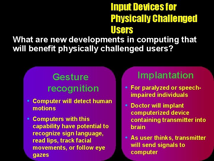 Input Devices for Physically Challenged Users What are new developments in computing that will