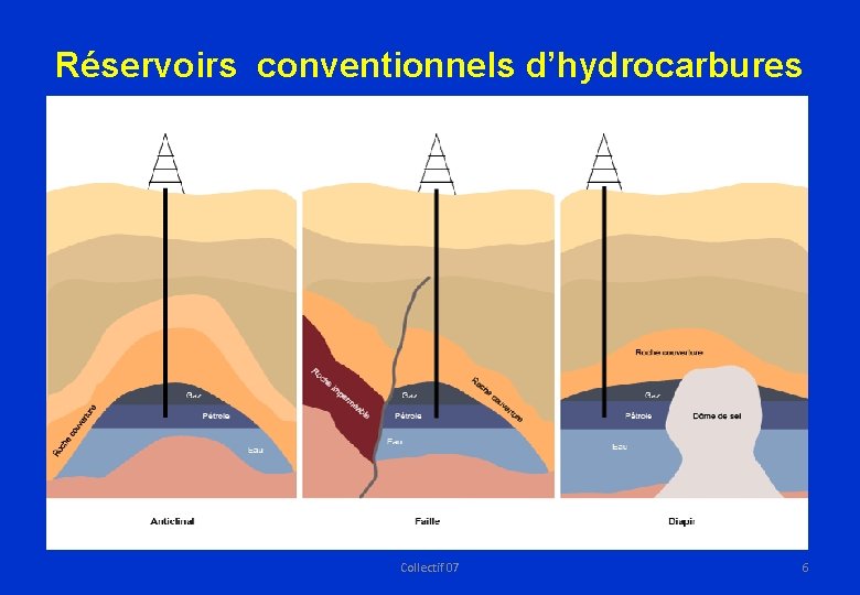 Réservoirs conventionnels d’hydrocarbures Collectif 07 6 