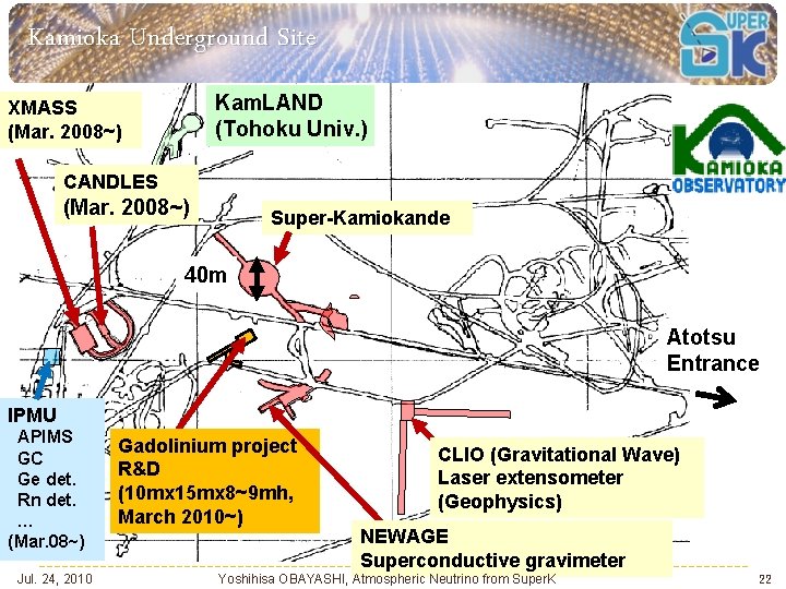 Kamioka Underground Site Kam. LAND (Tohoku Univ. ) XMASS (Mar. 2008~) CANDLES (Mar. 2008~)