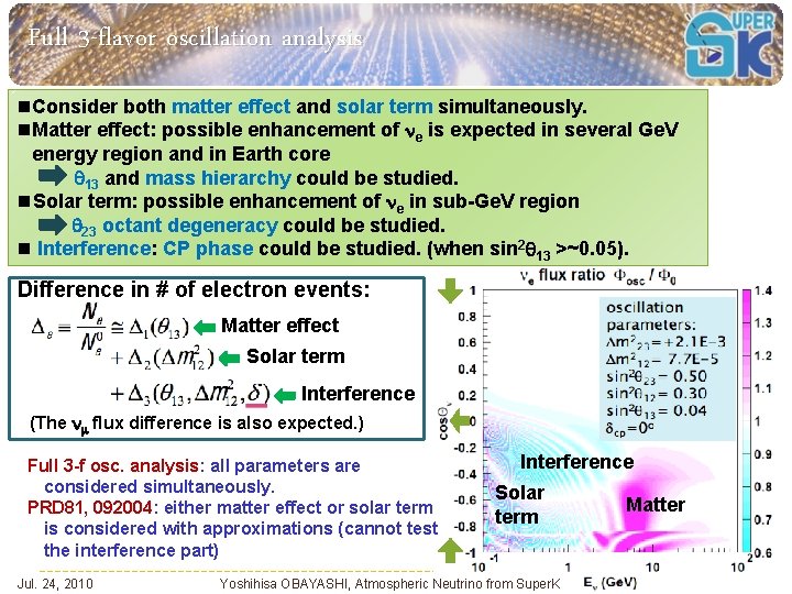 Full 3 -flavor oscillation analysis n. Consider both matter effect and solar term simultaneously.