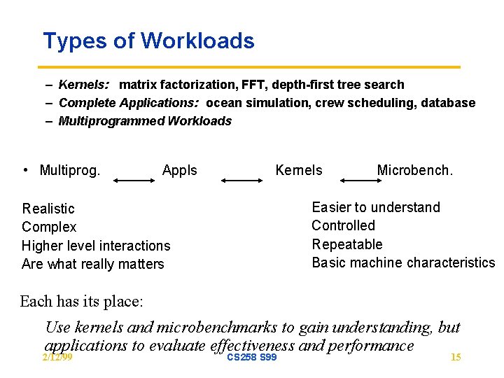 Types of Workloads – Kernels: matrix factorization, FFT, depth-first tree search – Complete Applications: