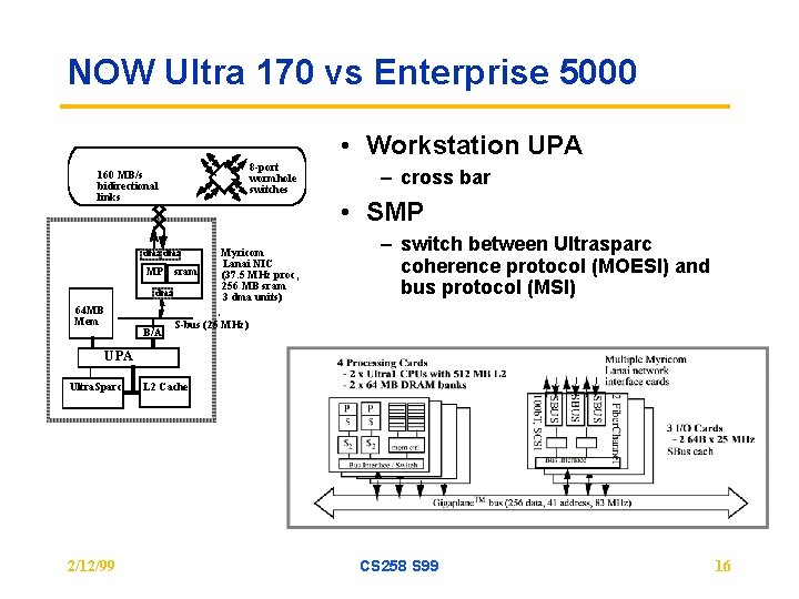 NOW Ultra 170 vs Enterprise 5000 • Workstation UPA 8 -port wormhole switches 160