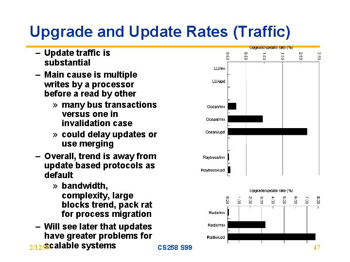 Upgrade and Update Rates (Traffic) – Update traffic is substantial – Main cause is