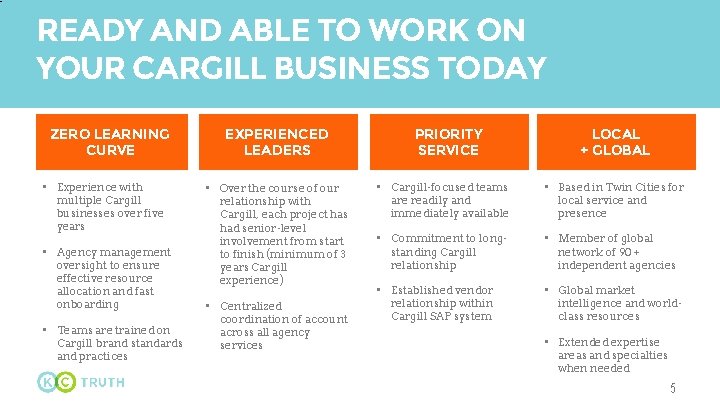 READY AND ABLE TO WORK ON YOUR CARGILL BUSINESS TODAY ZERO LEARNING CURVE •