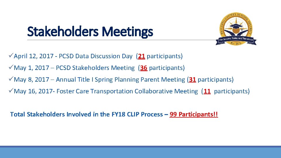 Stakeholders Meetings üApril 12, 2017 - PCSD Data Discussion Day (21 participants) üMay 1,