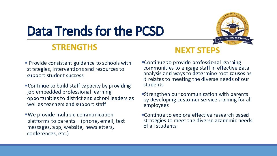 Data Trends for the PCSD STRENGTHS § Provide consistent guidance to schools with strategies,