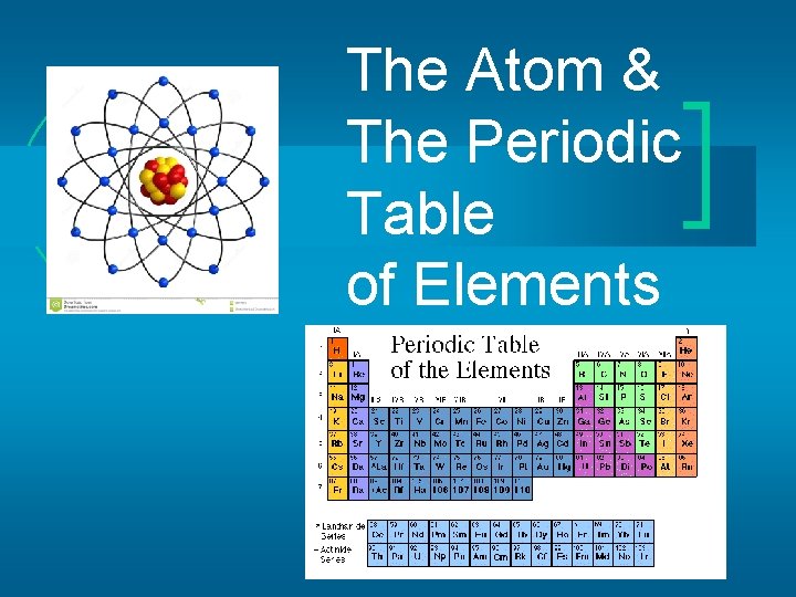 The Atom & The Periodic Table of Elements 