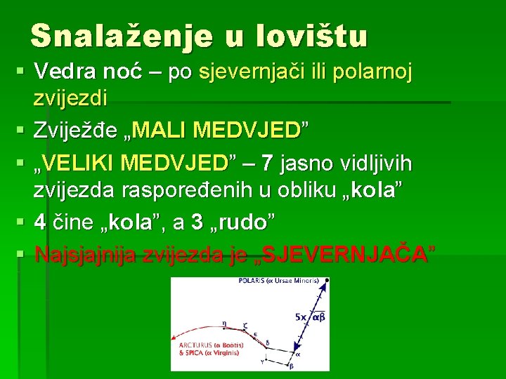 Snalaženje u lovištu § Vedra noć – po sjevernjači ili polarnoj zvijezdi § Zviježđe