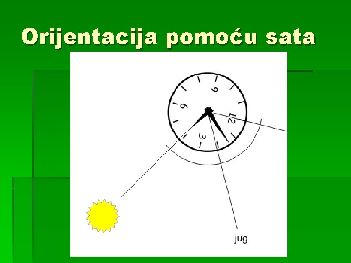 Orijentacija pomoću sata 