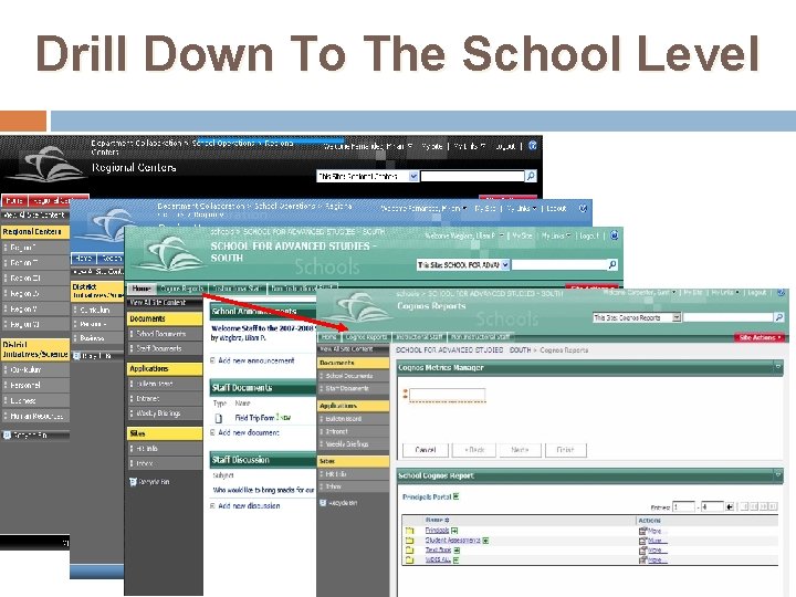 Drill Down To The School Level 