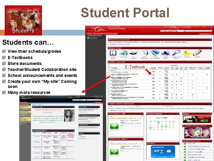 Student Portal Students can… þ þ þ View their schedule/grades E-Textbooks Store documents Teacher/Student