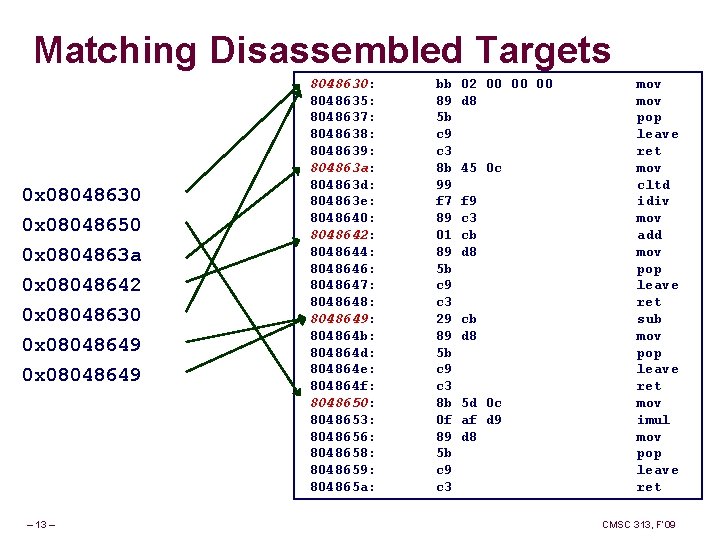 Matching Disassembled Targets 0 x 08048630 0 x 08048650 0 x 0804863 a 0
