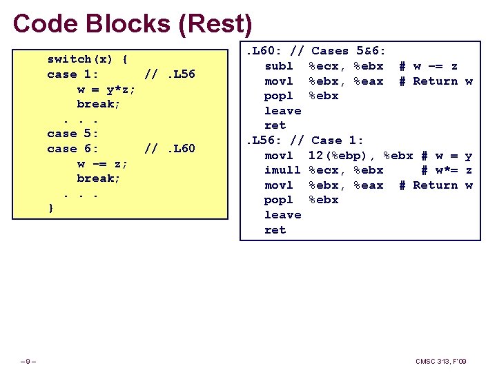 Code Blocks (Rest) switch(x) { case 1: //. L 56 w = y*z; break;