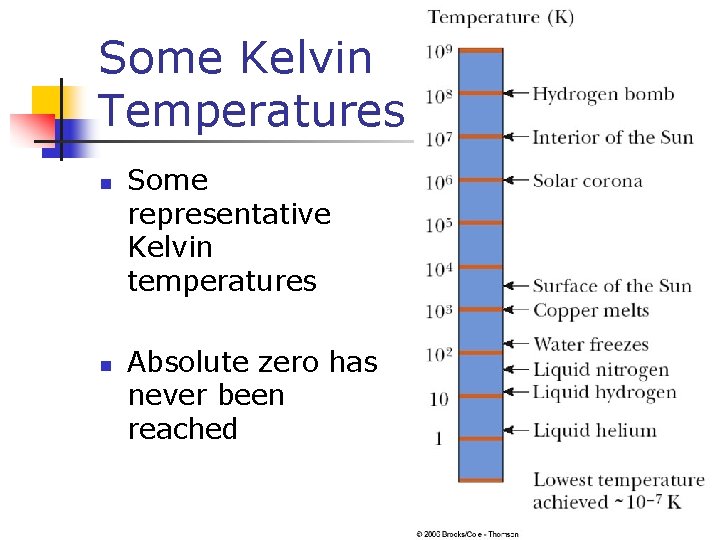 Some Kelvin Temperatures n n Some representative Kelvin temperatures Absolute zero has never been