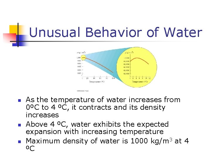 Unusual Behavior of Water n n n As the temperature of water increases from