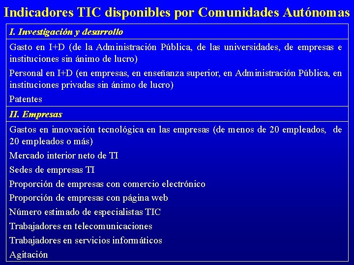 Indicadores TIC disponibles por Comunidades Autónomas I. Investigación y desarrollo Gasto en I+D (de