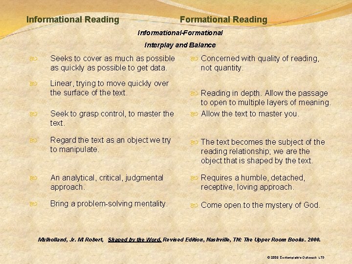 Informational Reading Formational Reading Informational-Formational Interplay and Balance Seeks to cover as much as