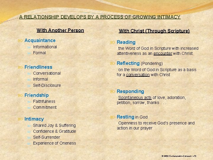 A RELATIONSHIP DEVELOPS BY A PROCESS OF GROWING INTIMACY With Another Person Acquaintance Informational