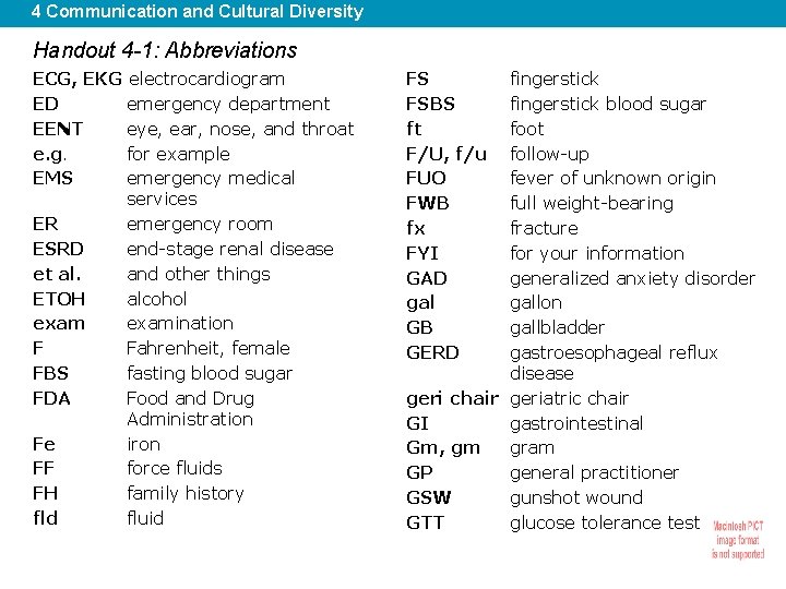 4 Communication and Cultural Diversity Handout 4 -1: Abbreviations ECG, EKG electrocardiogram ED emergency